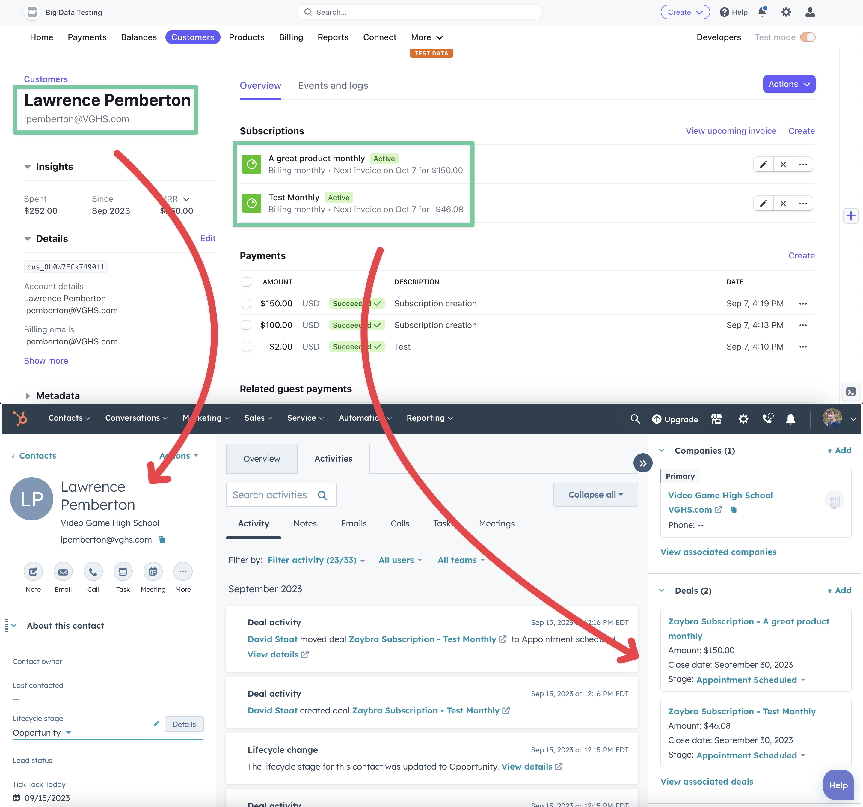 Zaybra on HubSpot Pro VS. HubSpot Enterprise