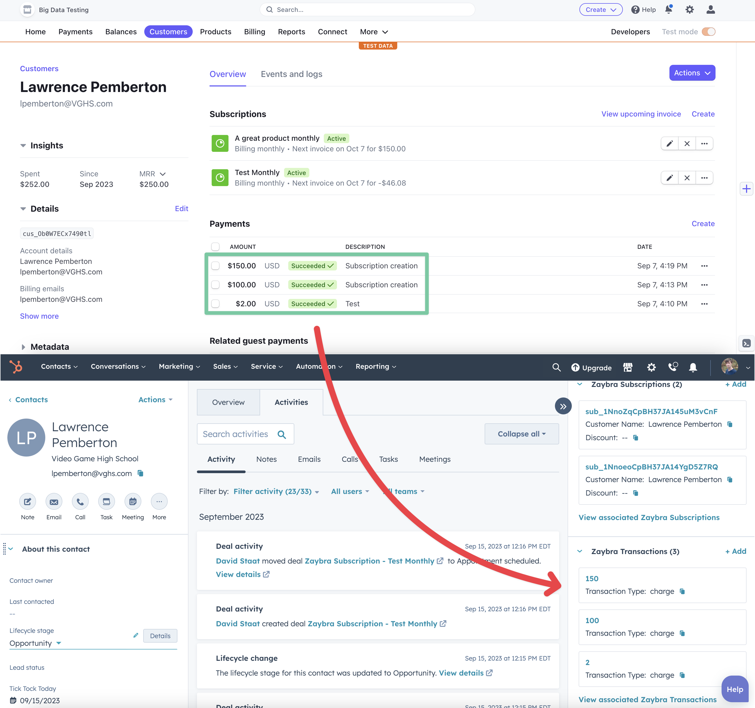 How Zaybra Syncs stripe data to HubSpot Enterprise