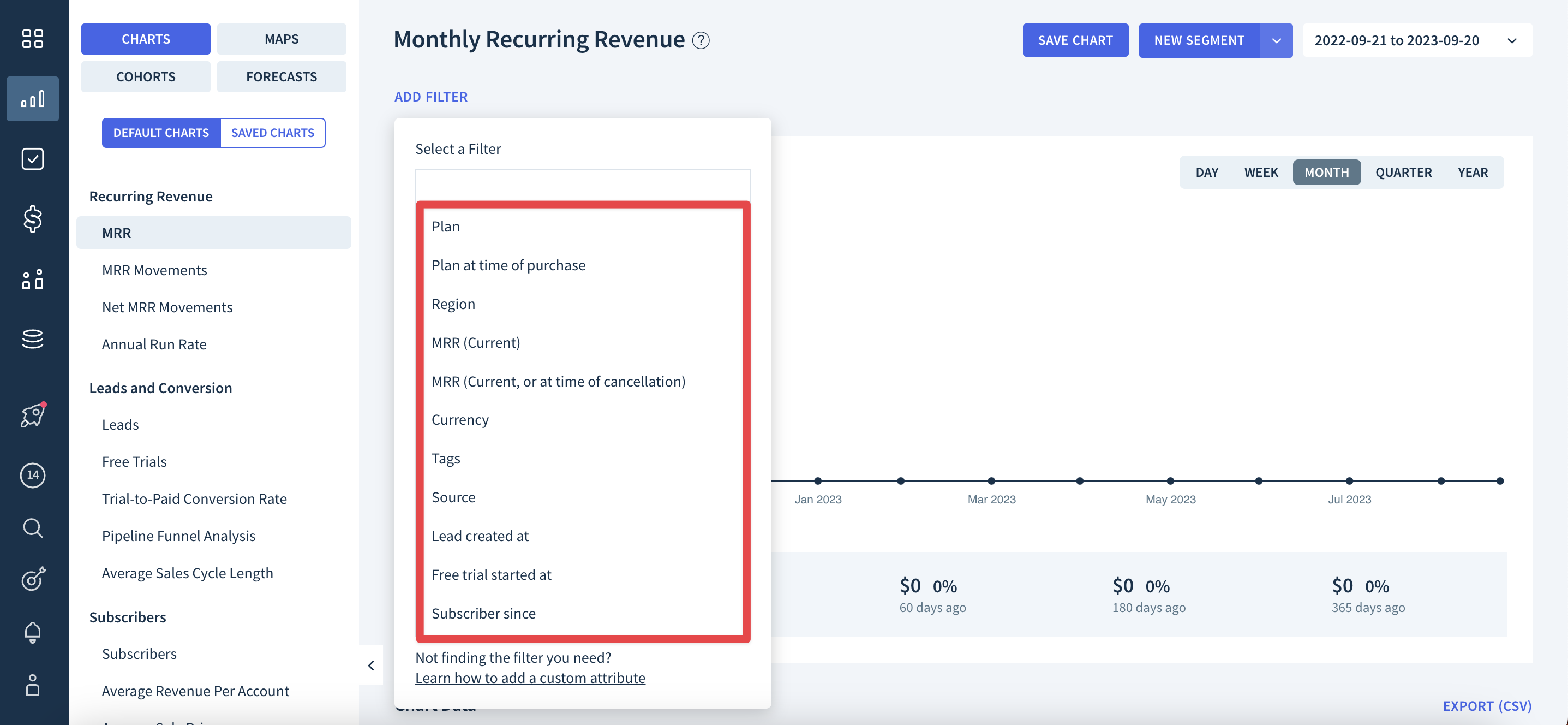 How Chartmoguel integrates Stripe