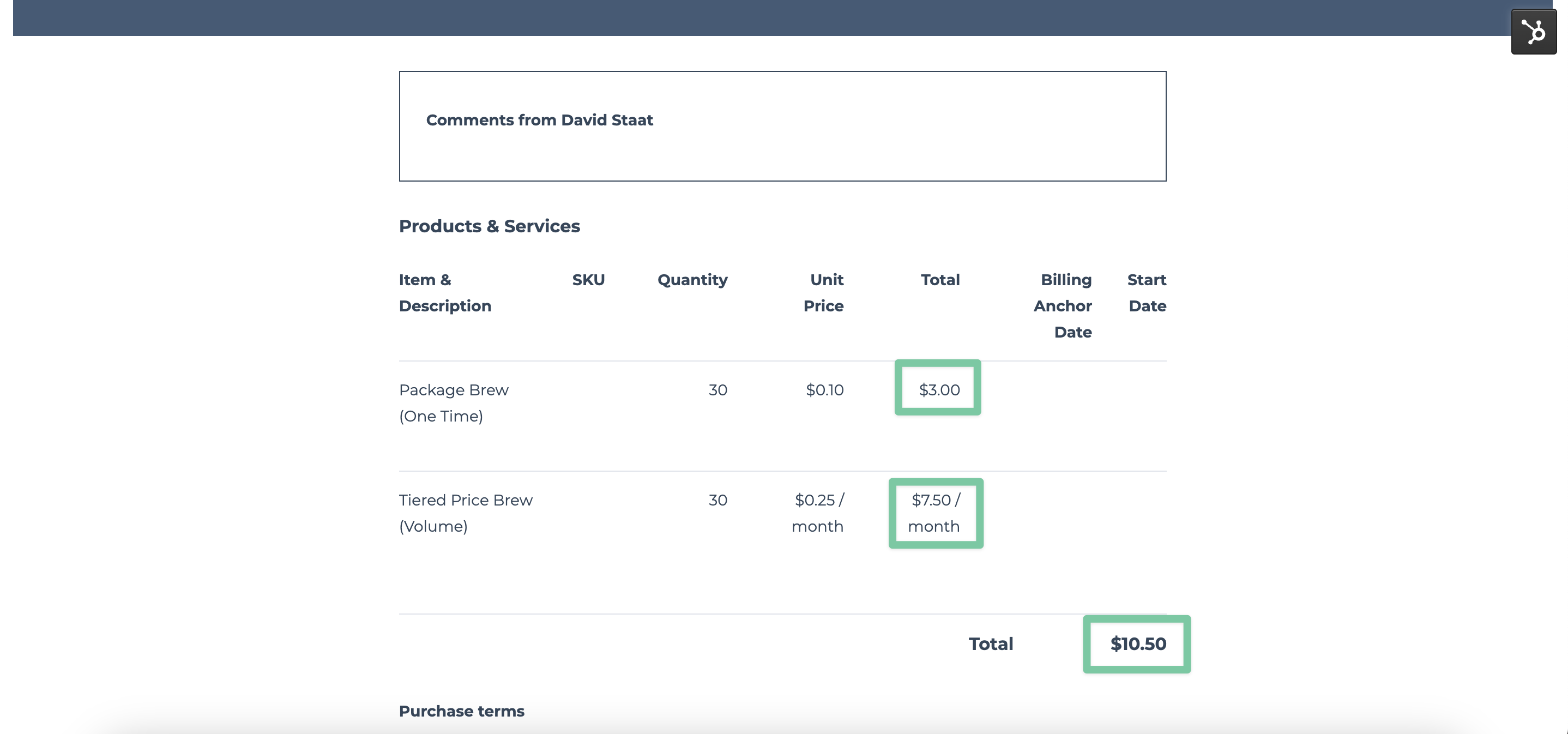 Unleashing Profit Power: Using Custom Quotes to Handle Dynamic Pricing In HubSpot